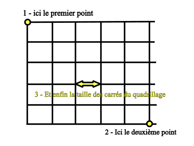 definition_quadrillage.png definition_quadrillage.png